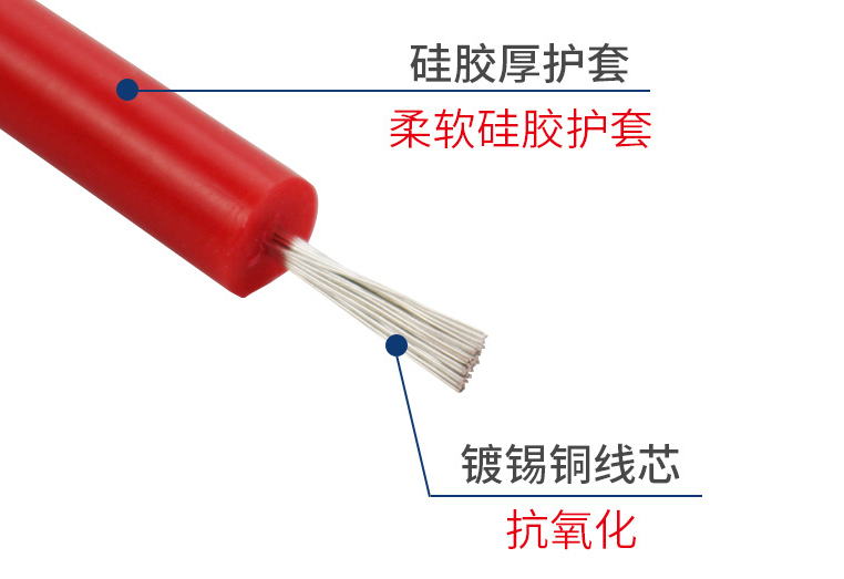 優質材料