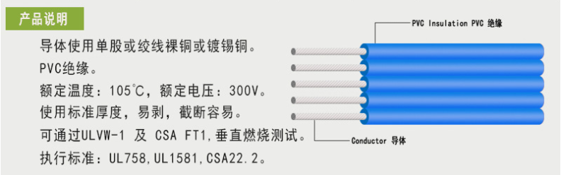 IDC灰排線產品說明