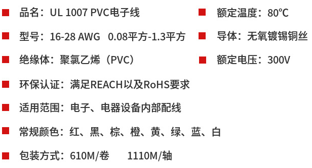 電線規格